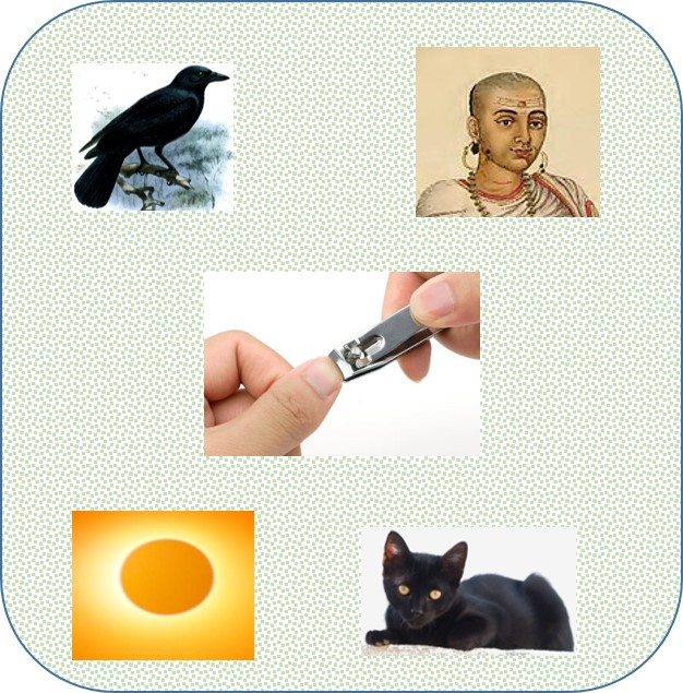 Belief or superstition
