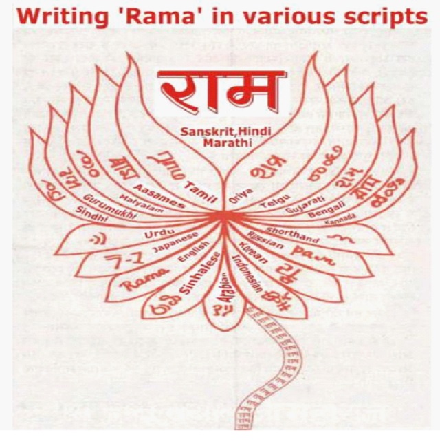 Rama Nama